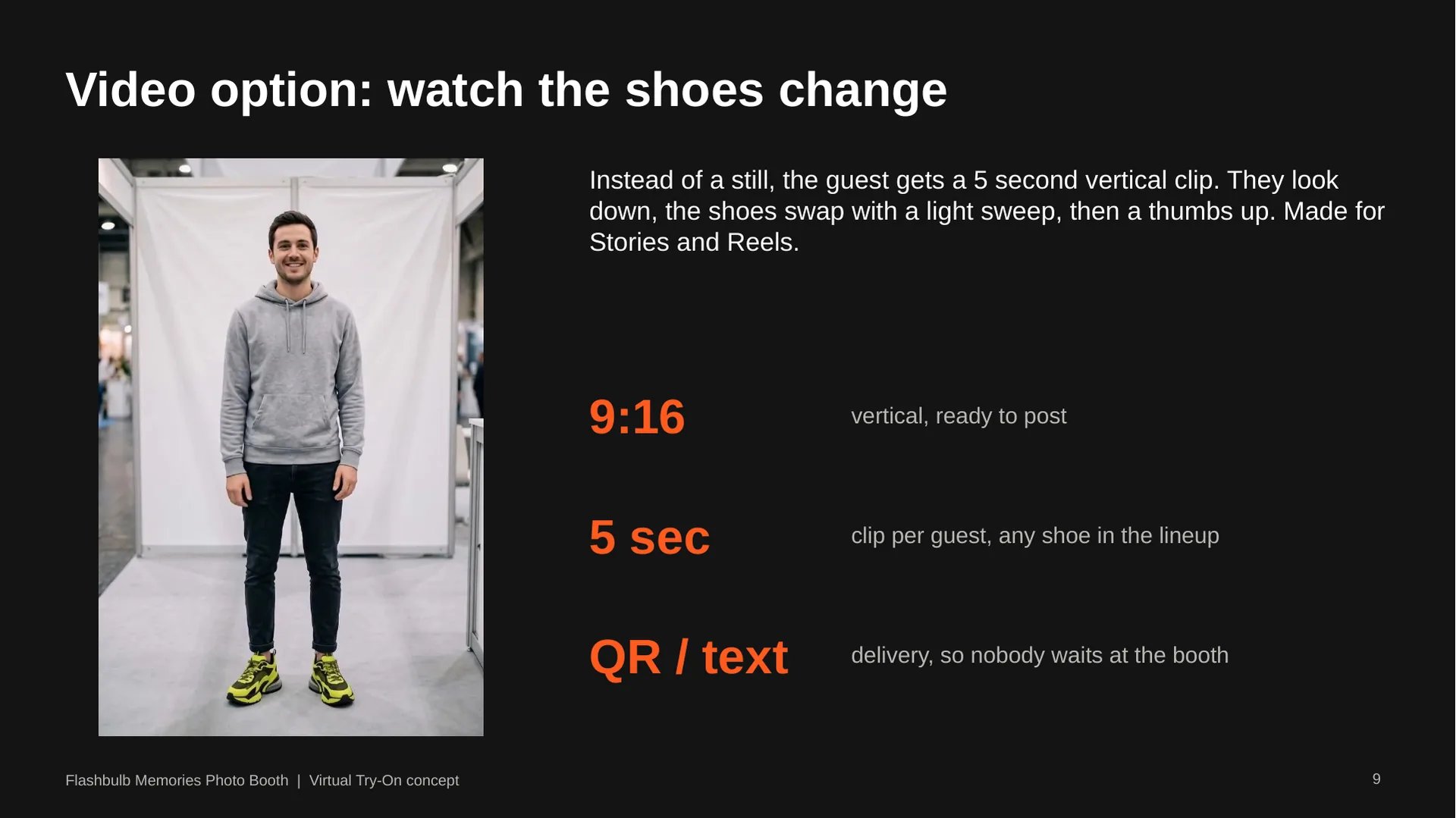 Video option: a 5 second vertical clip where the guest looks down and the shoes swap, delivered by QR code or text