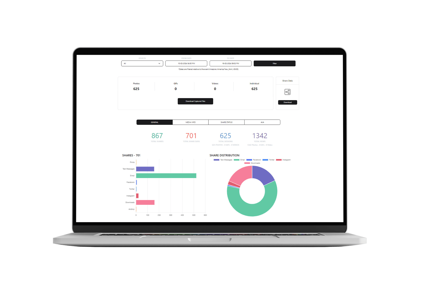 Microsite gallery and sharing analytics dashboard